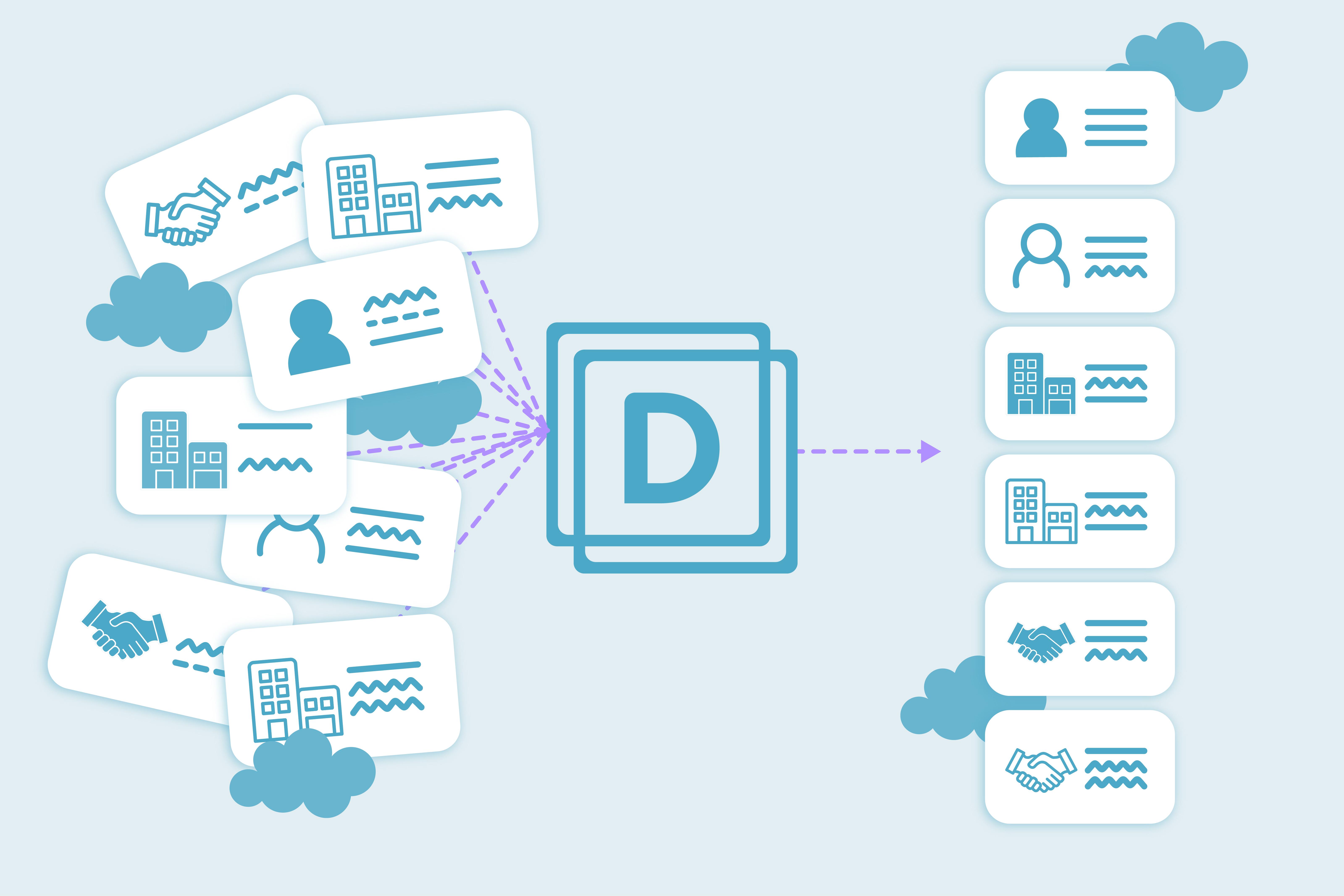 Cleanup your Salesforce inherited org with Dedupely
