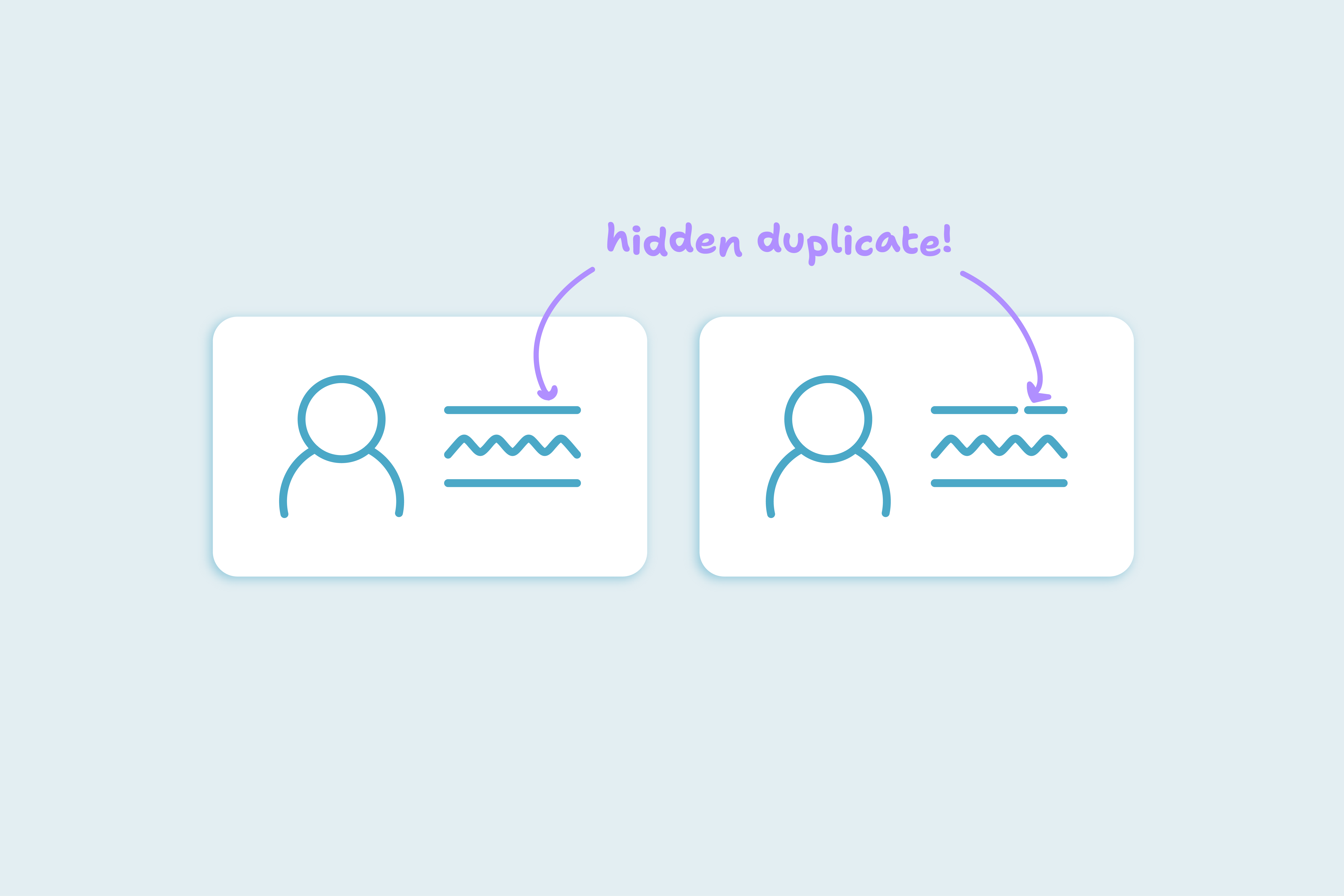 Cómo identificar correctamente todos los duplicados en tu CRM
