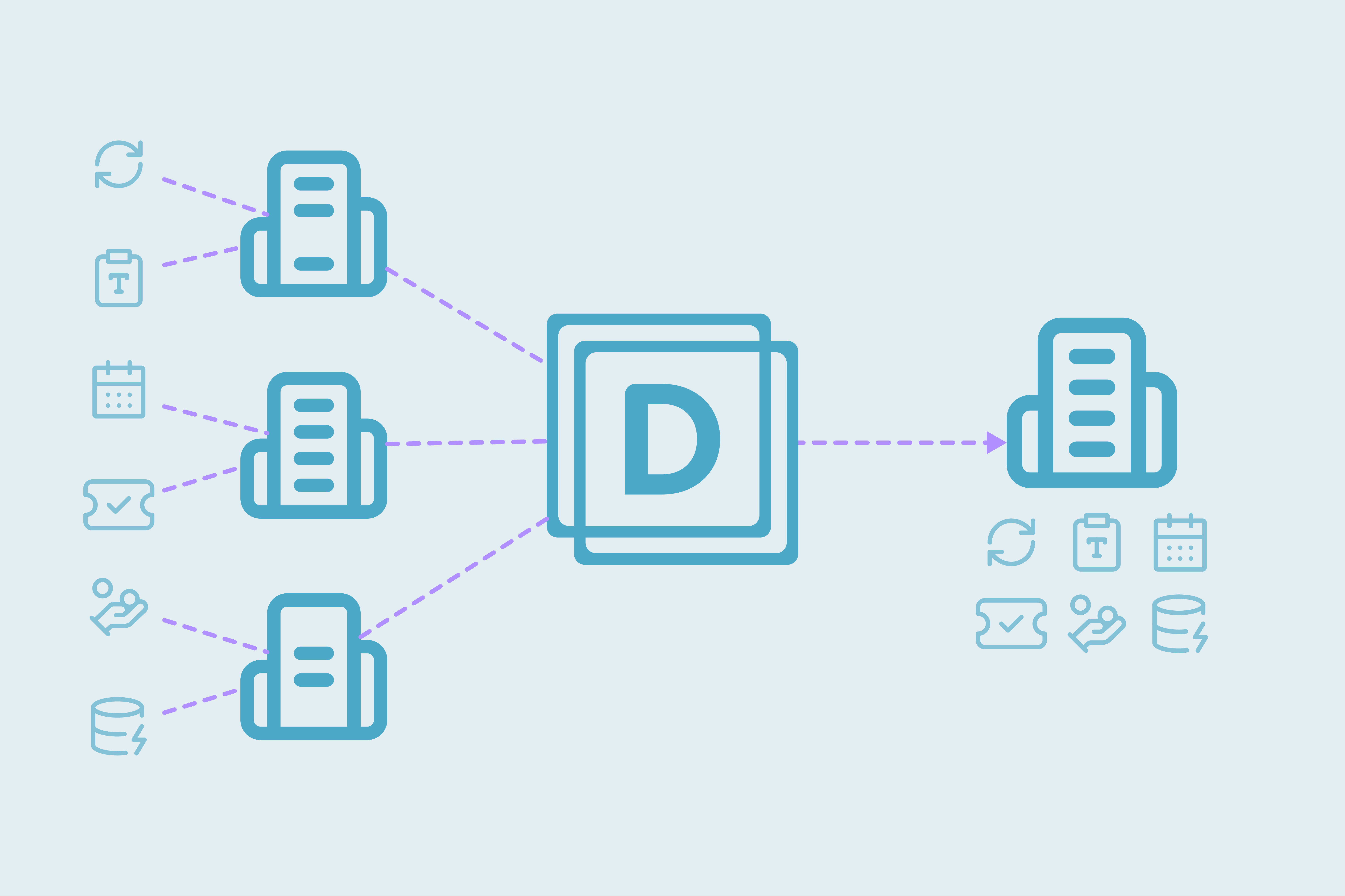 Manage recurring duplicates from CRM integrations