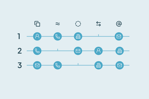 Build a Search Pad system to find all your duplicates