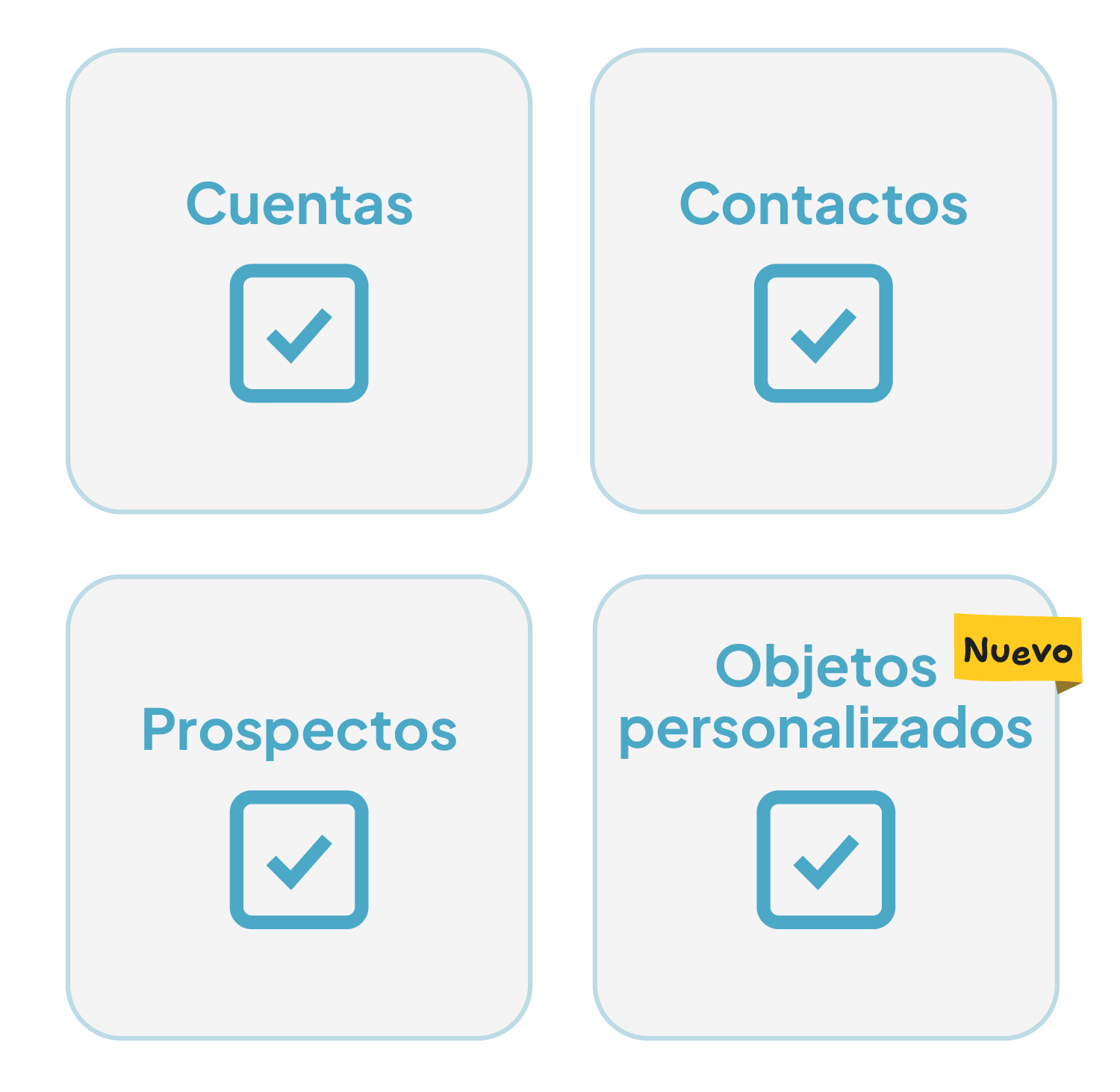 Salesforce