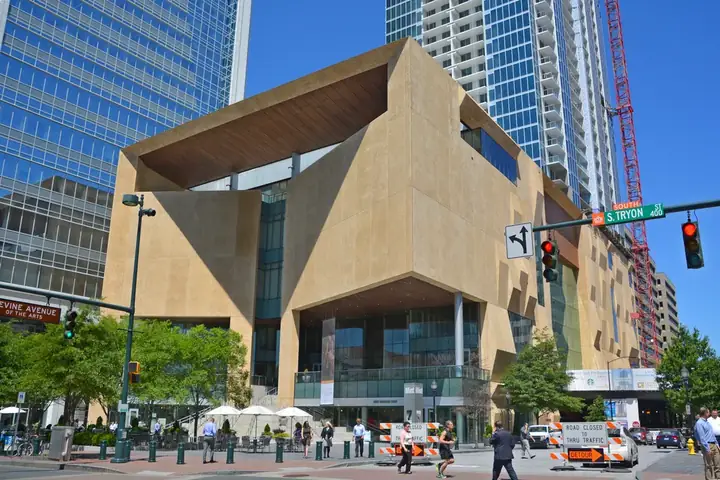 Modern angular building of The Mint Museum with pedestrians and urban surroundings on a clear day.