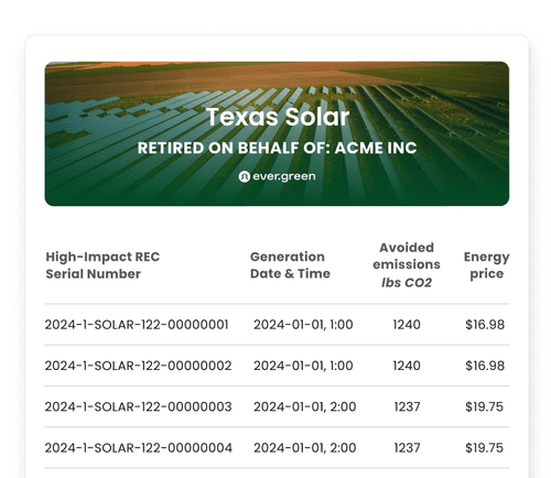 Table showing Texas Solar REC serial numbers, generation dates, avoided CO2 emissions, and energy prices.