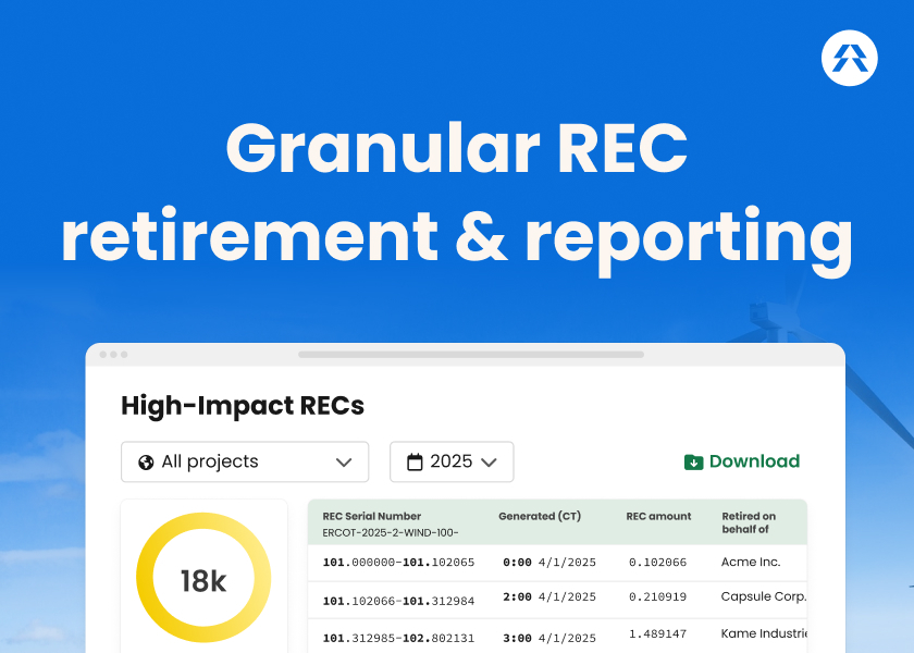 Granular REC retirement data and reporting for evolving standards