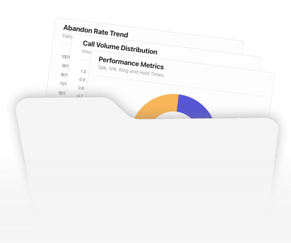 Queue Overview Dashboard Screenshot