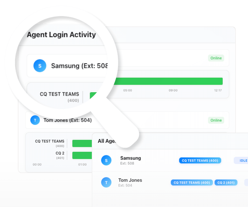 Agent Activity Dashboard Screenshot
