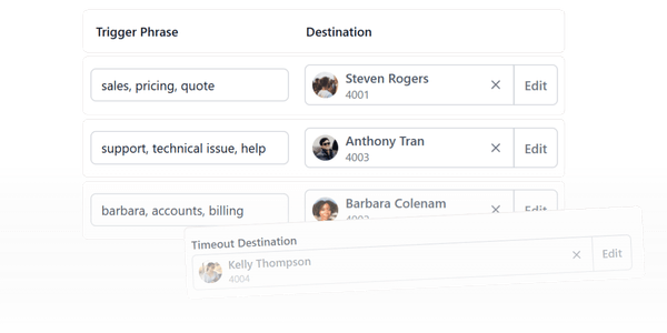 Trigger phrase and destination screenshots from the Vodia V70 Voice Agents