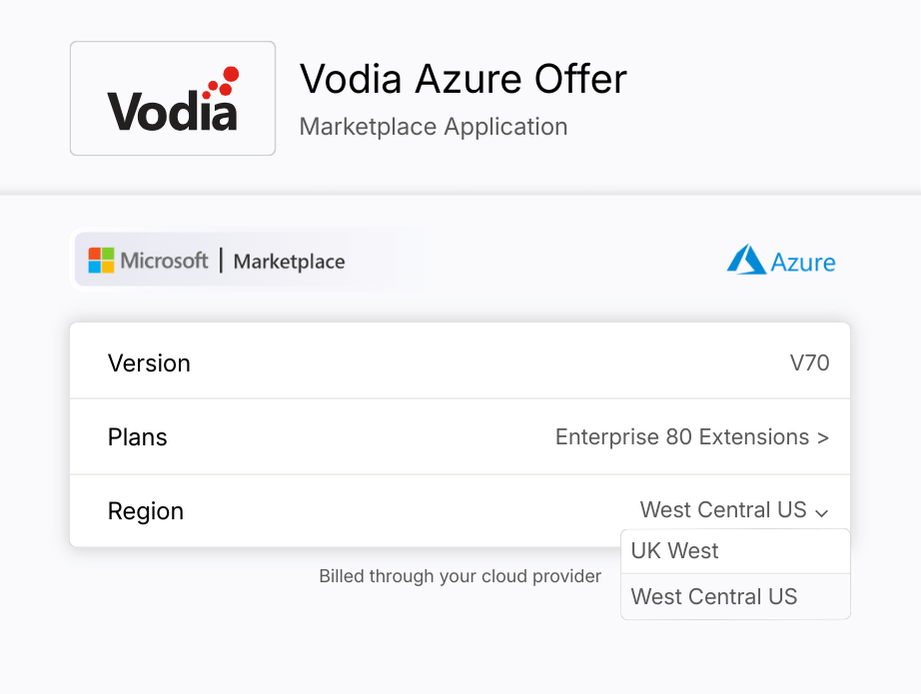 Azure Prepaid Offer Design for Vodia