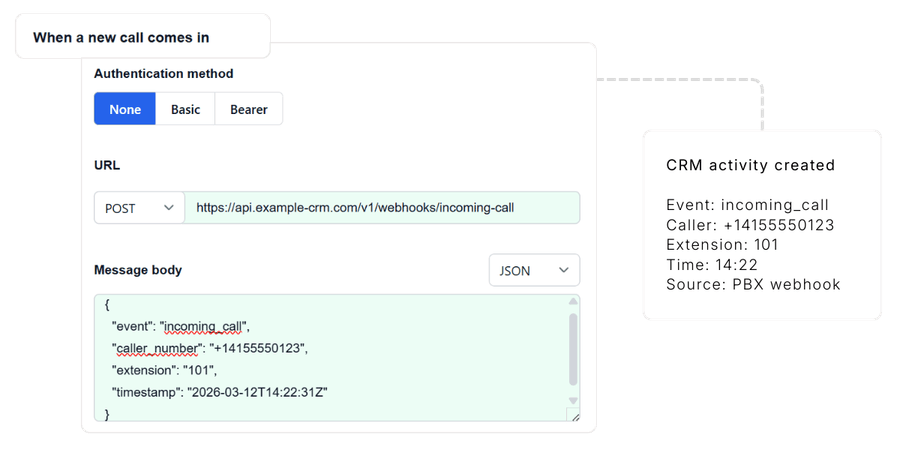Webhook configuration sending PBX call events to CRM systems