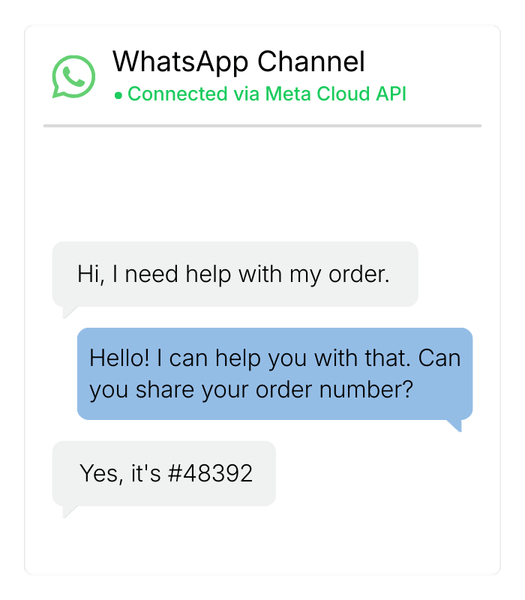 WhatsApp Business messaging integrated with Vodia PBX user client