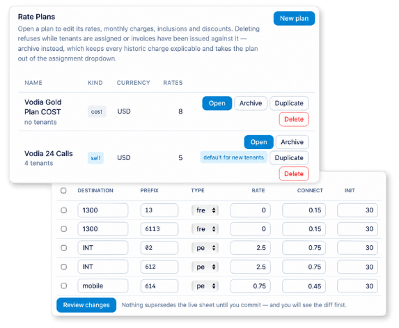 Vodia Billing rate plans with sell and cost pricing