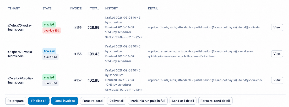 Vodia Billing bill run showing invoice status and finalization controls