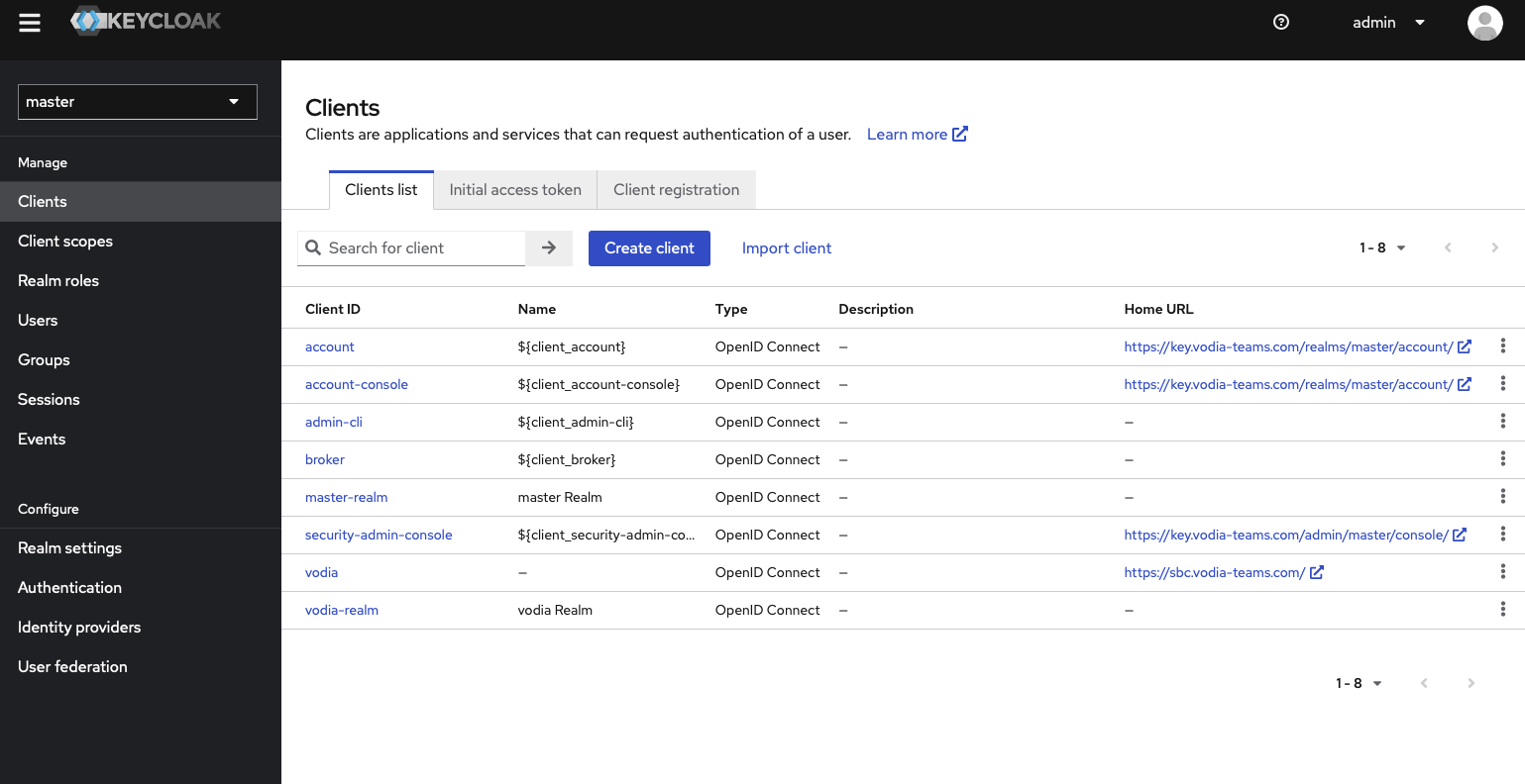 Screenshot from Keycloak showing the Clients Links for Vodia
