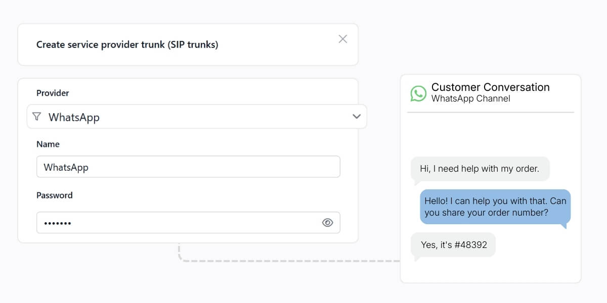 Vodia PBX V70 WhatsApp integration showing messaging and call handling within the PBX interface
