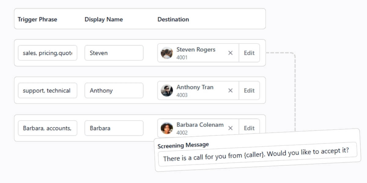 Vodia PBX V70 AI voice agent handling automated call flow with configurable templates