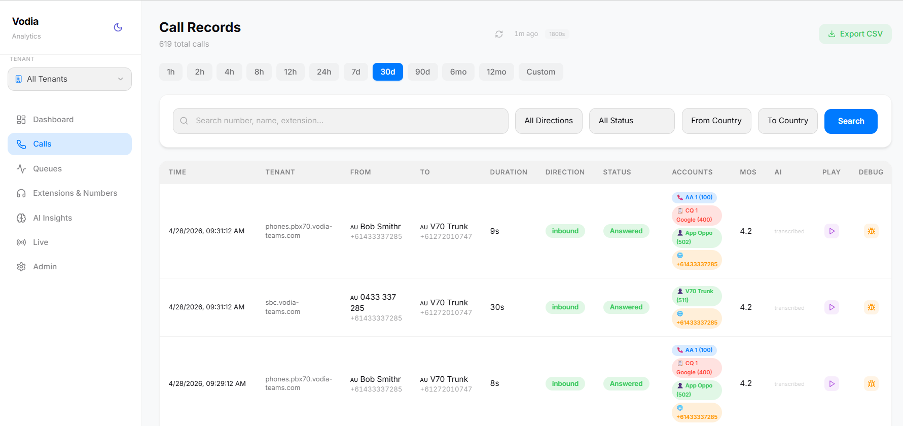 Call Records in the Vodia Call Analytics
