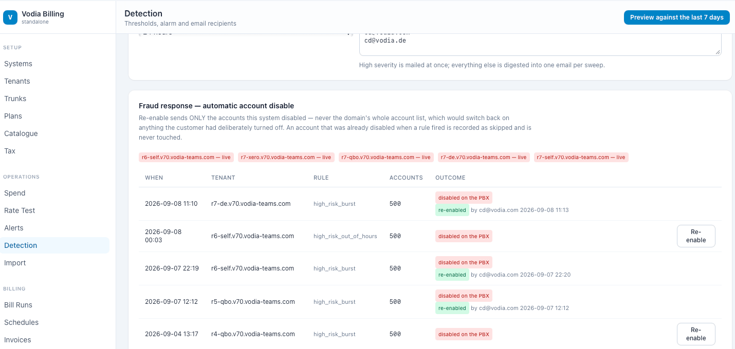 Fraud response in the Vodia Billing