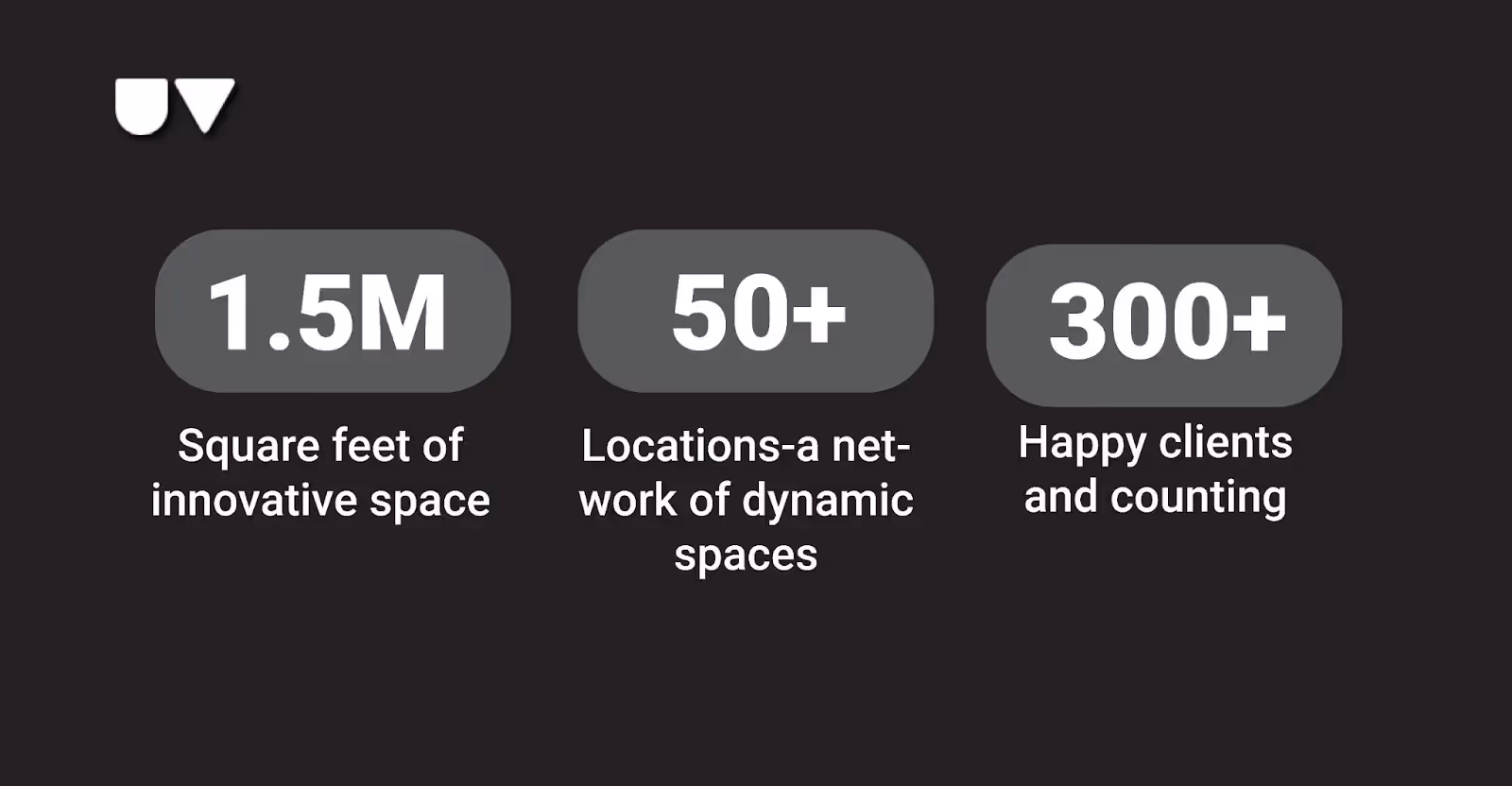 Benefits of Choosing Urban Vault