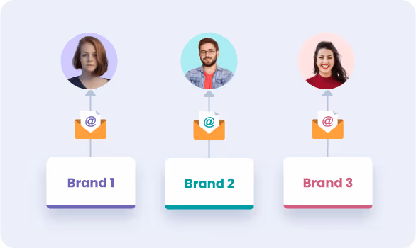 Master Multi-Brand Campaigns with UpViral's Email Flexibility