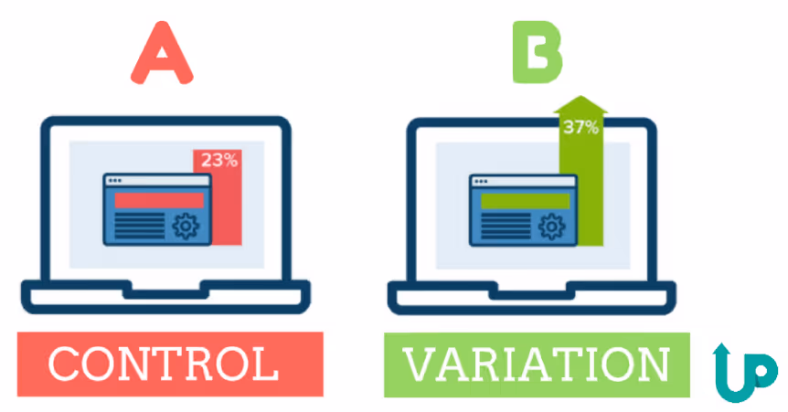 A/B Split Testing: 5 things that will make or break it