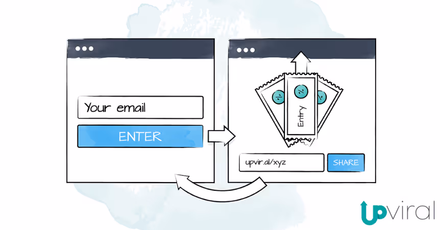 UpViral 2016 - Year in Review