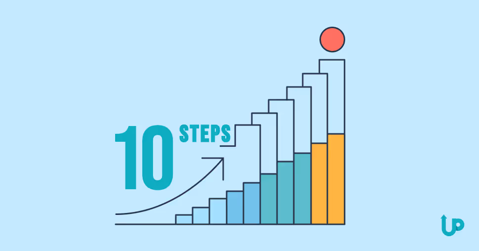 The Viral Engagement Multiplier Method: 10 Steps to Content That Grows While You Sleep