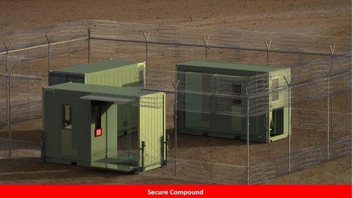 Secure Compund Solution