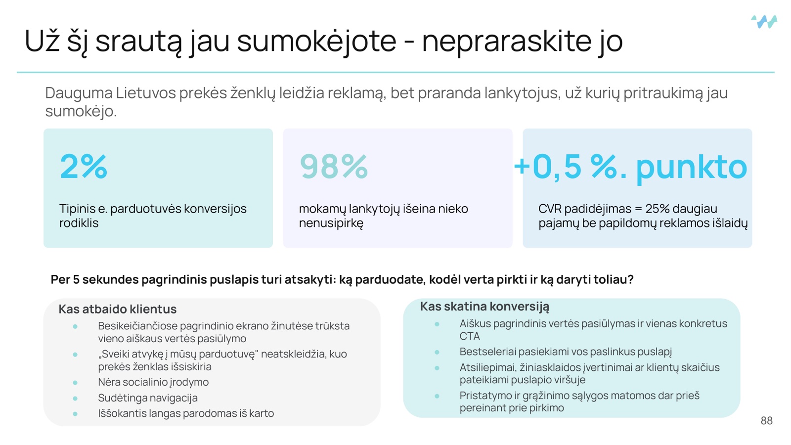 Skaidrė „Už šį srautą jau sumokėjote“: tipinis el. parduotuvės konversijos rodiklis 2 %, 98 % mokamų lankytojų išeina nieko nenusipirkę