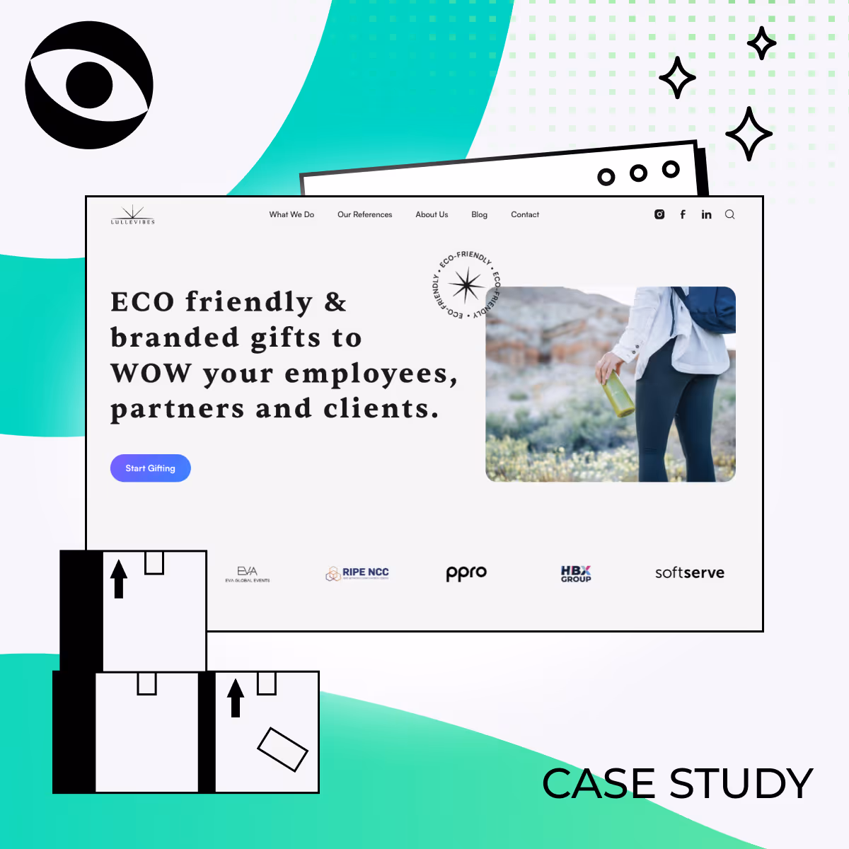 Switching from B2C Towel-Selling Brand to Eco-Friendly B2B Corporate Gifting