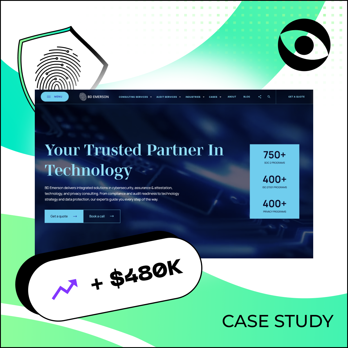 Added 35% to the annual revenue of BD EMERSON