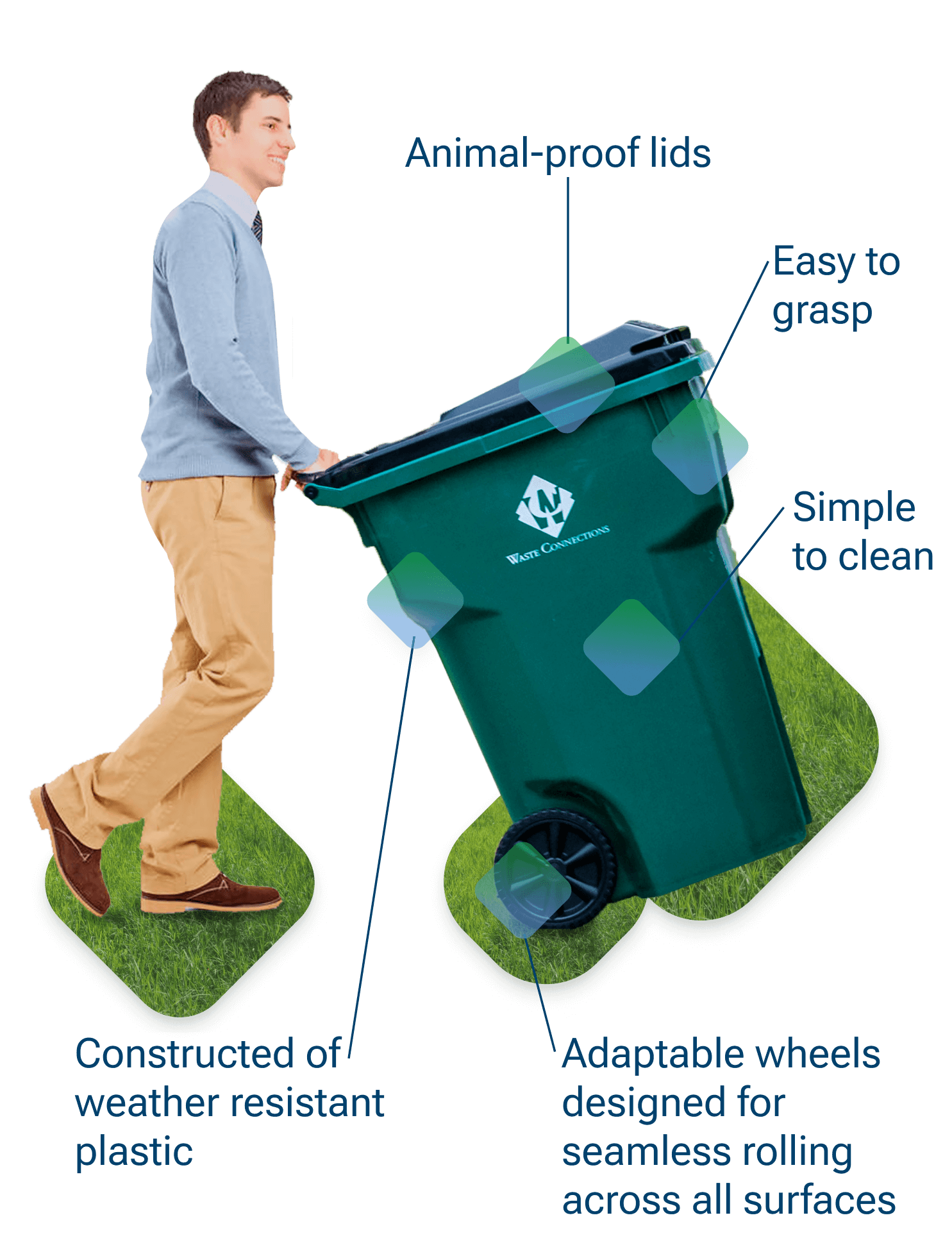 Bartenfelder Sanitation Service - eckb9o1