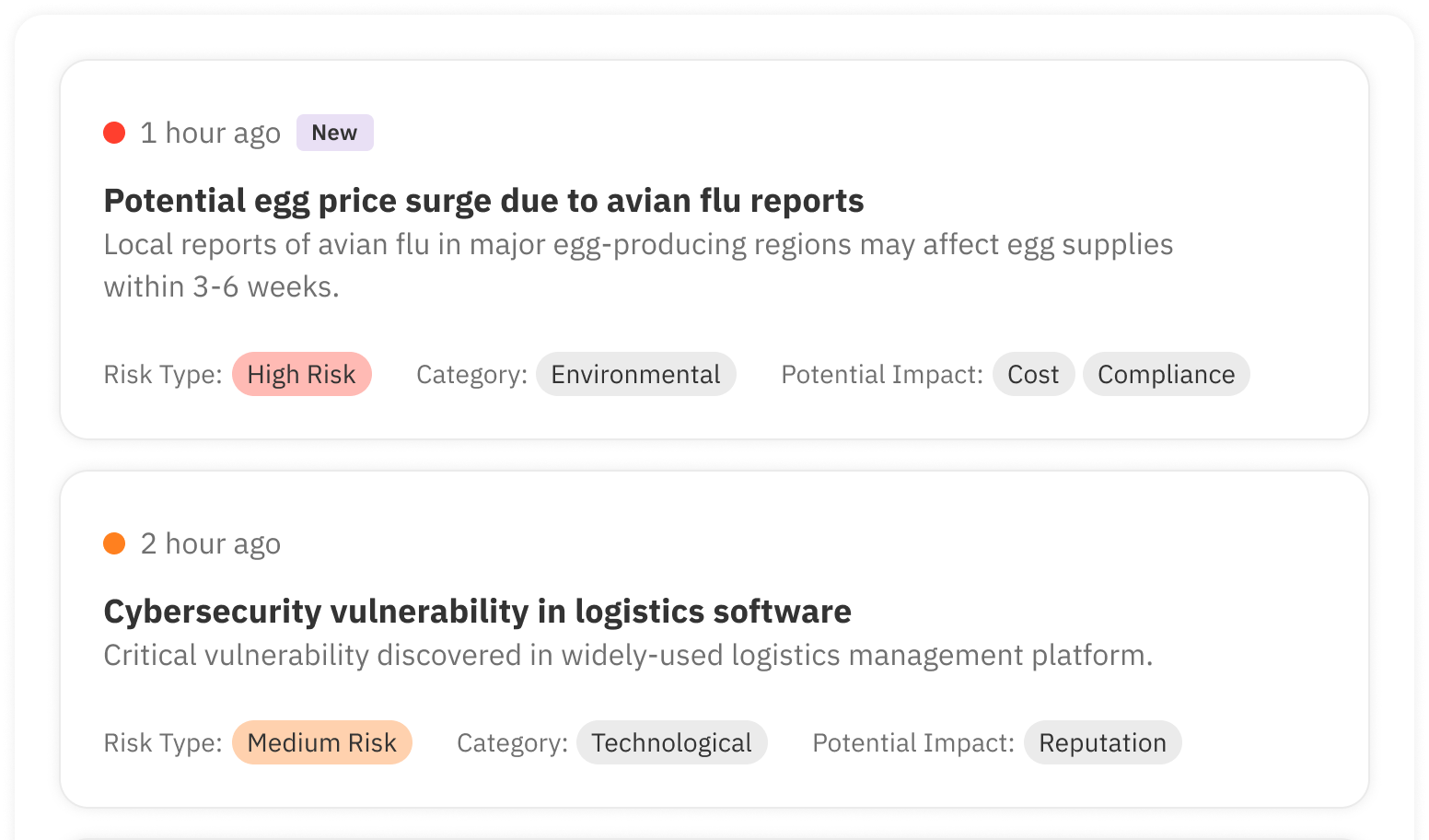 First Recon AI Risk Feed