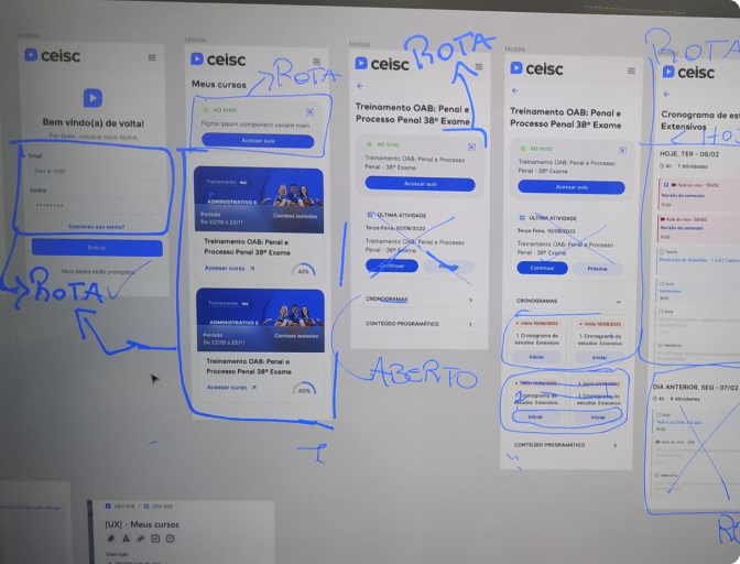 Dashboard mockup