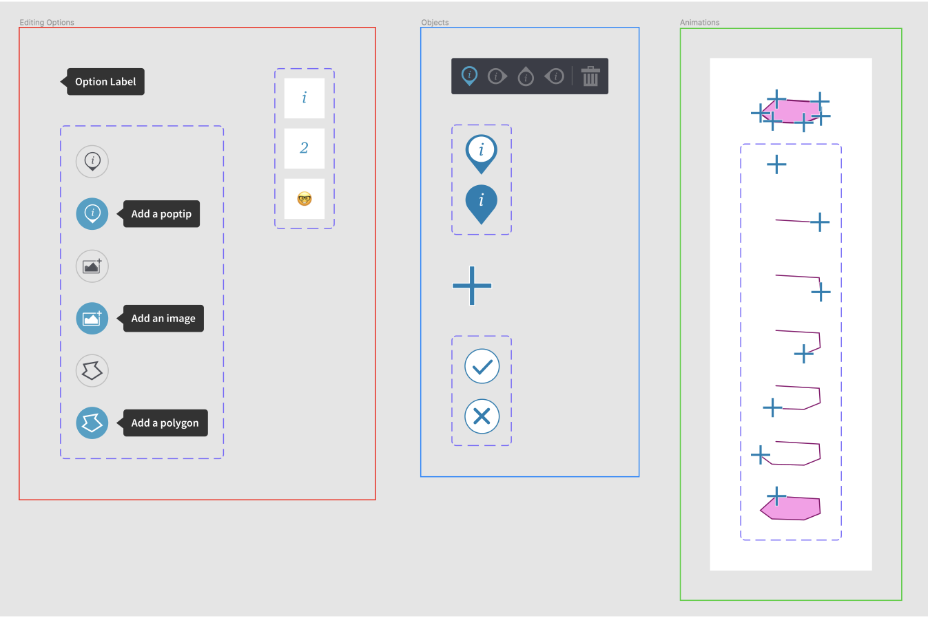 Snapshot of some Figma library components for this project