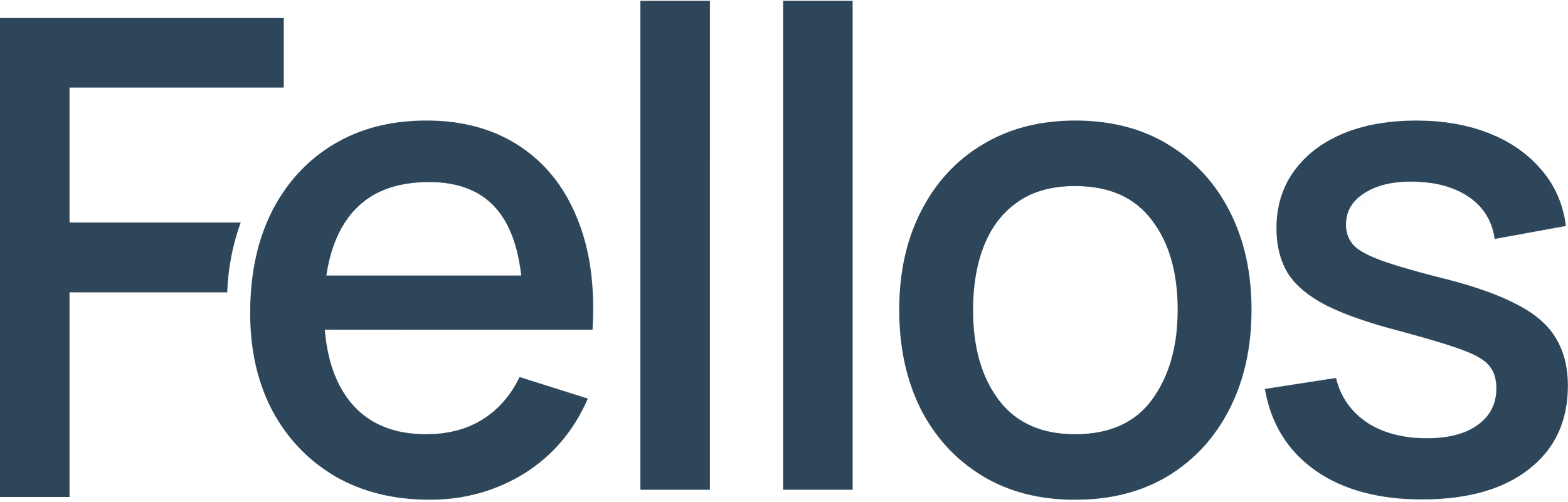 Fellos logo
