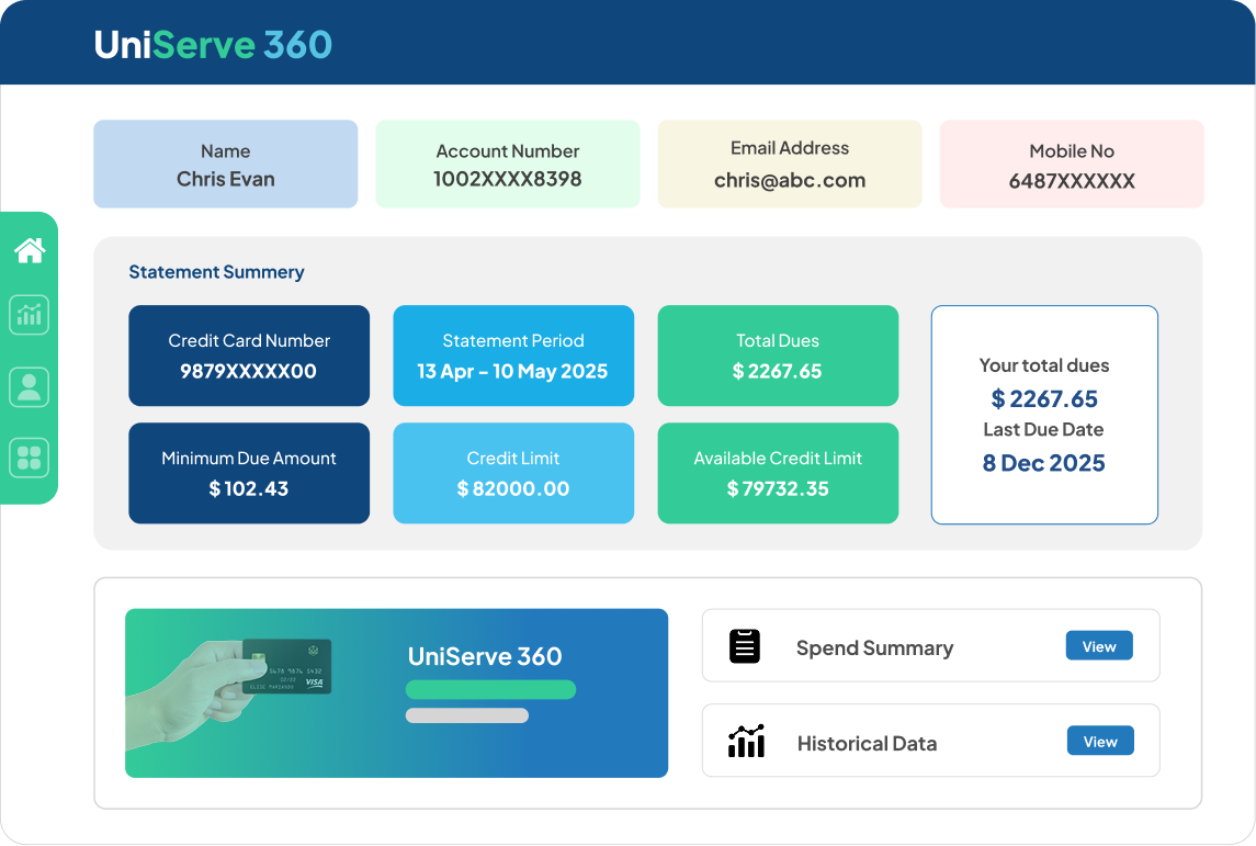 Interactive and Personalized Communications-Intense Technlogies