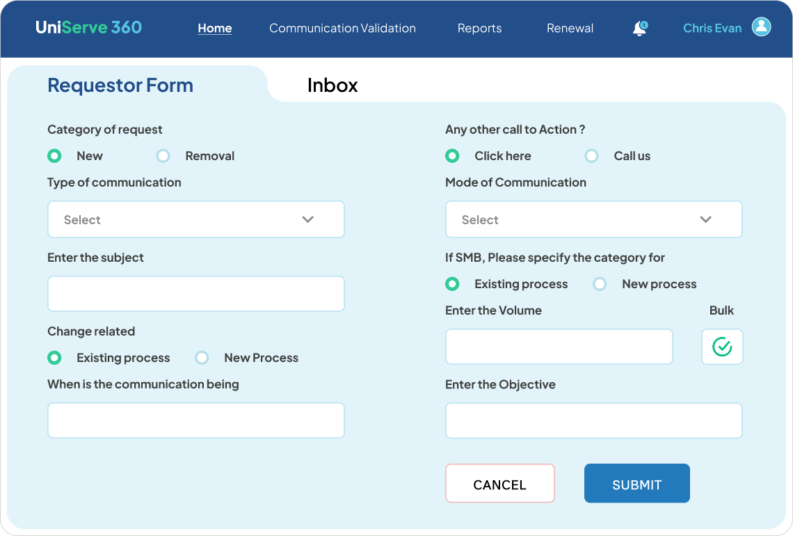 Interactive and Personalized Communications-Intense Technlogies