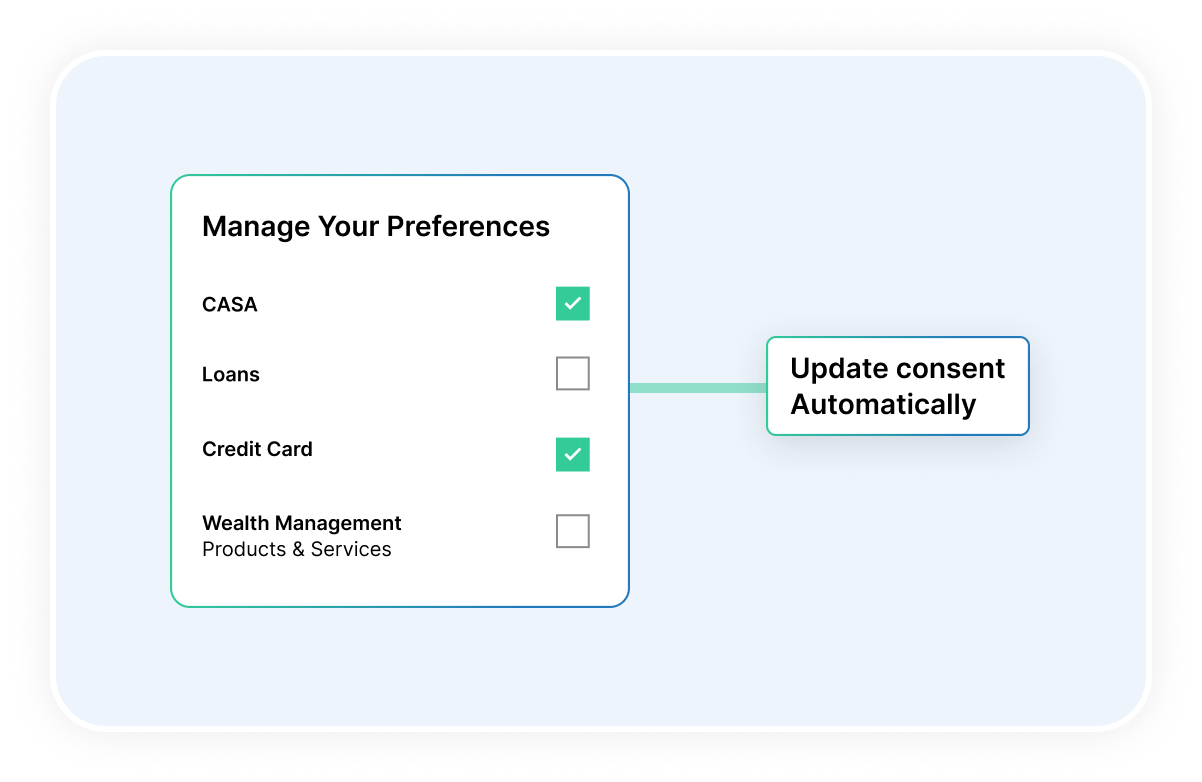Deliver Seamless Customer Journeys