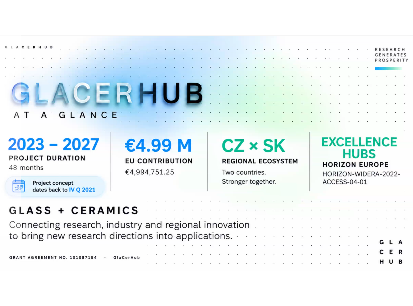 GlaCerHub Presented as a Success Story at the Czech–Slovak Webinar on Excellence Hubs 2027