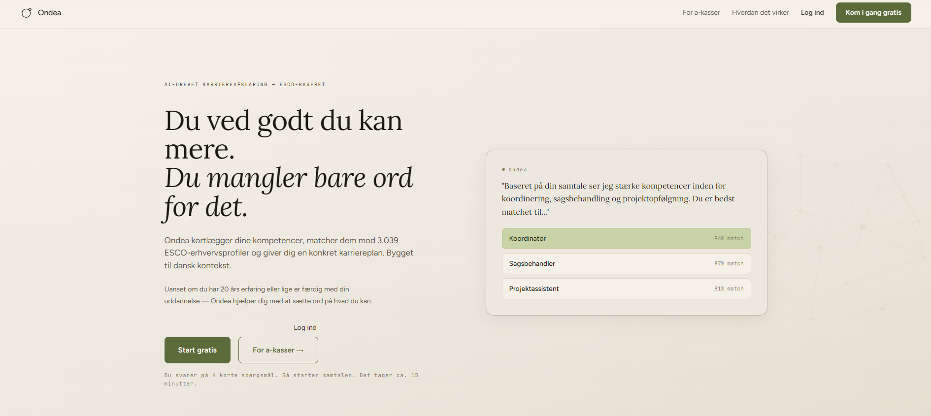 Udvikling af ondea.dk