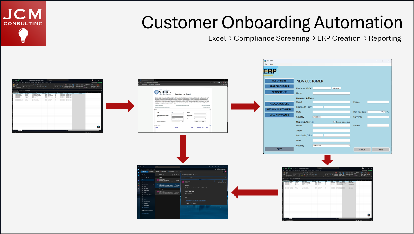 Customer Onboarding Automation