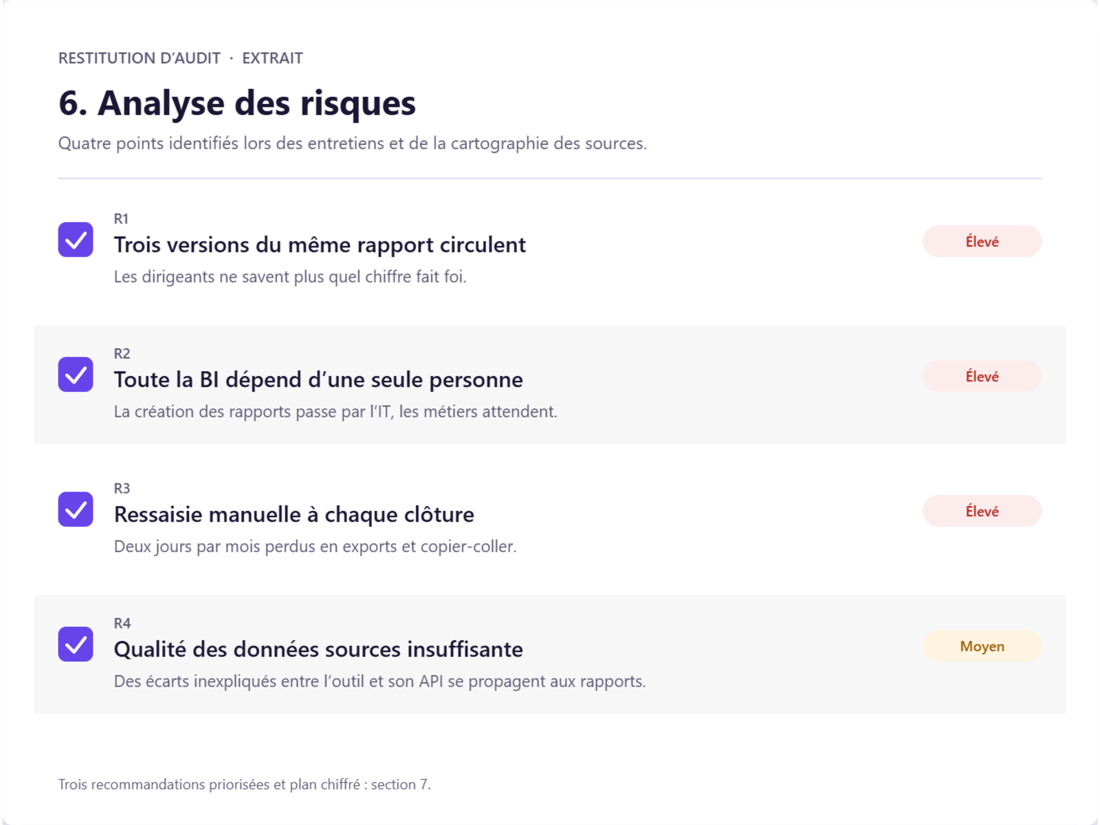 Capture d'écran du projet