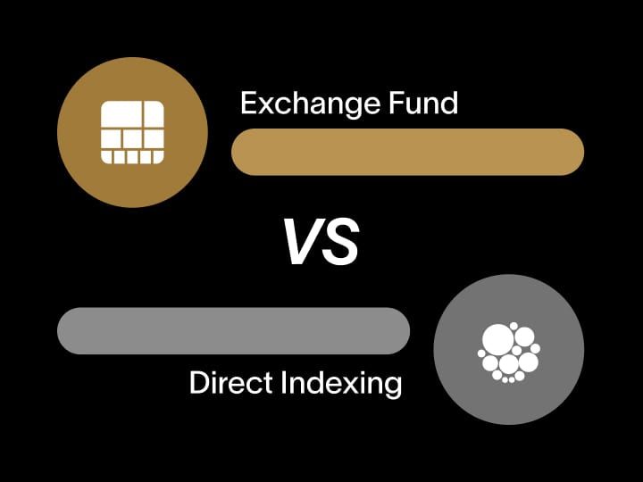 Image showing an exchange fund compared to a direct indexing strategy.