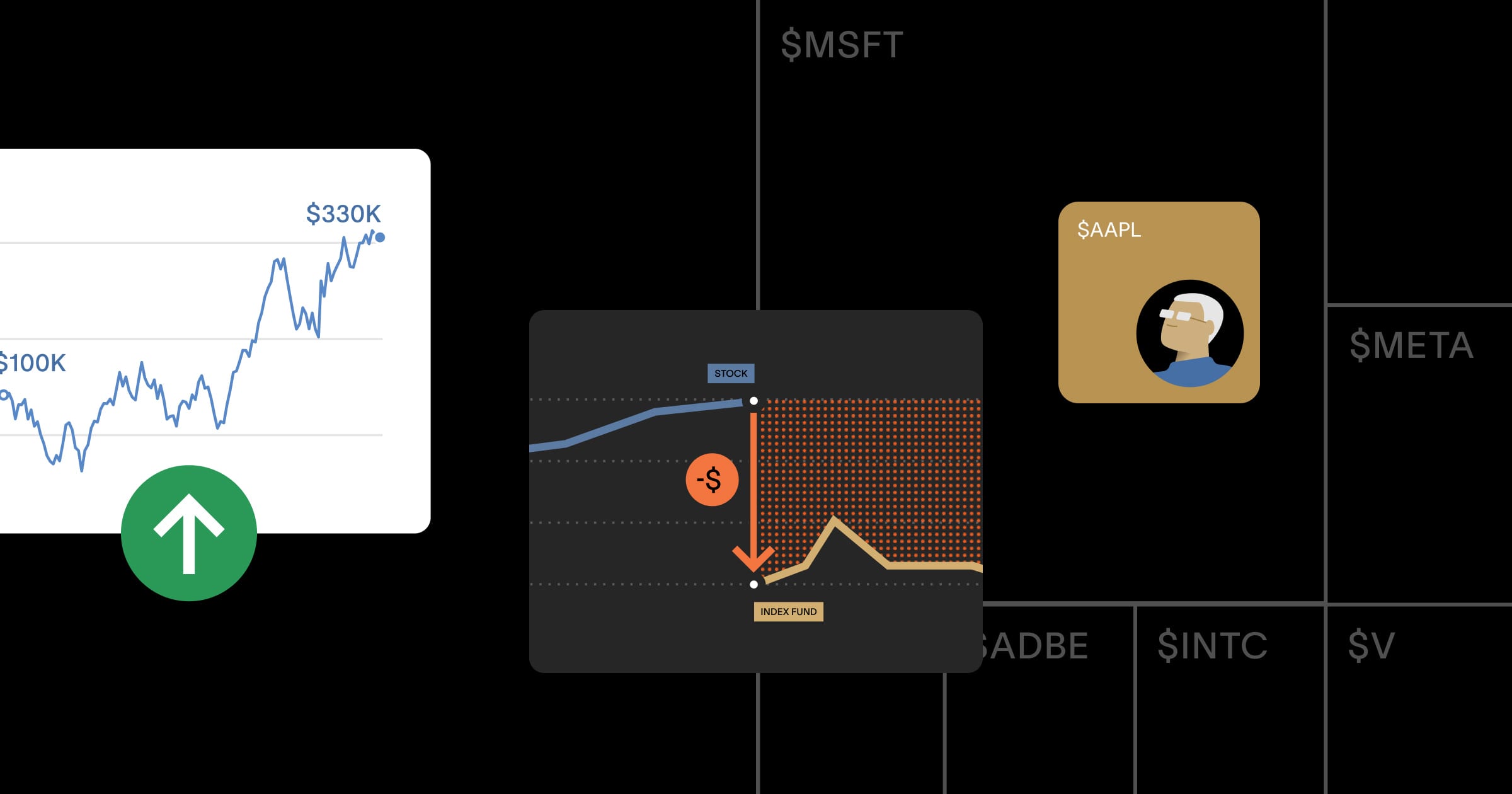 Looking to diversify a large stock position? Get an introduction to our talented investment team, their stories, and what drives their investing philosophies.