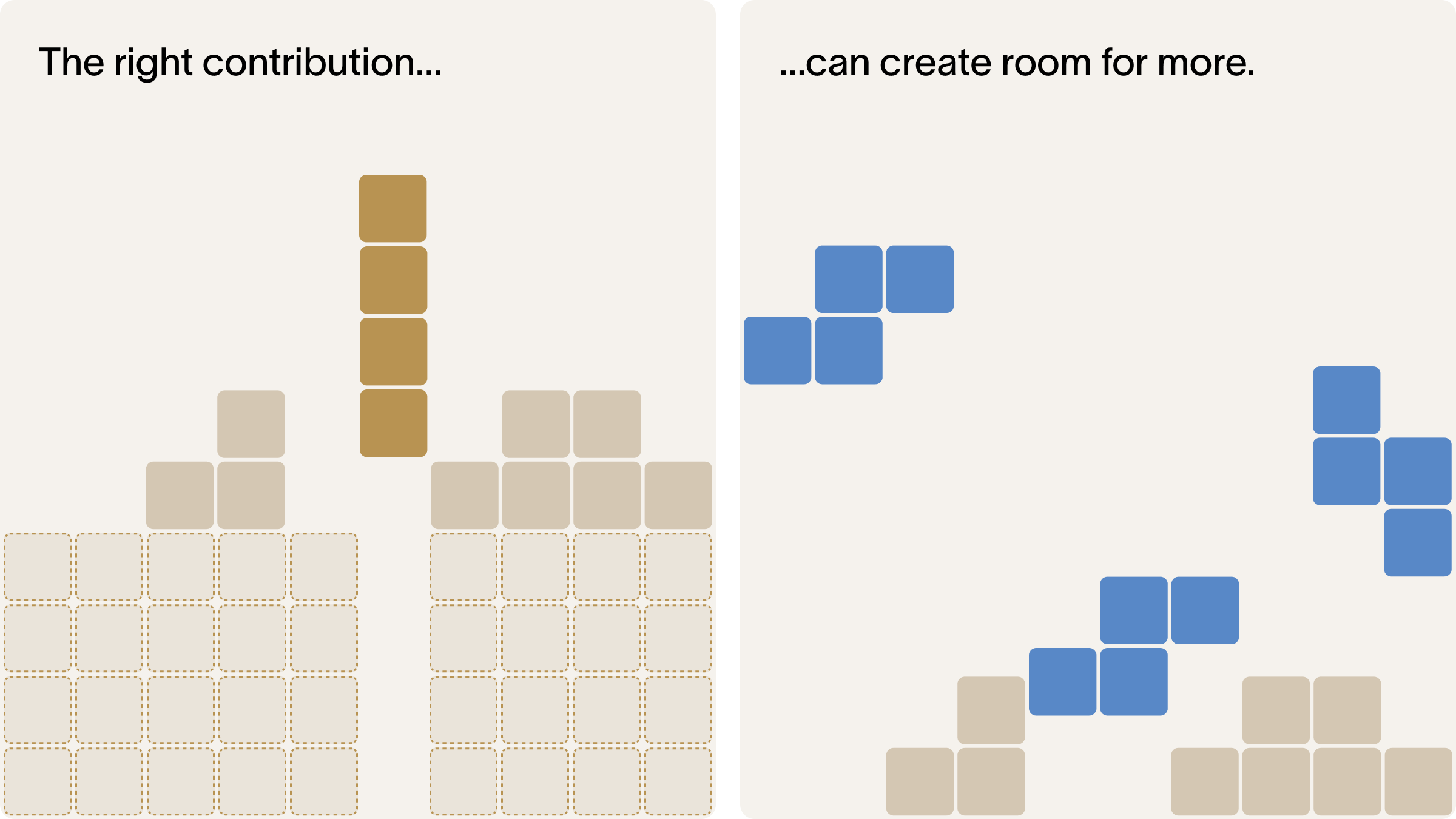 A board of tetris pieces with space for a line piece, which clears room for more pieces.