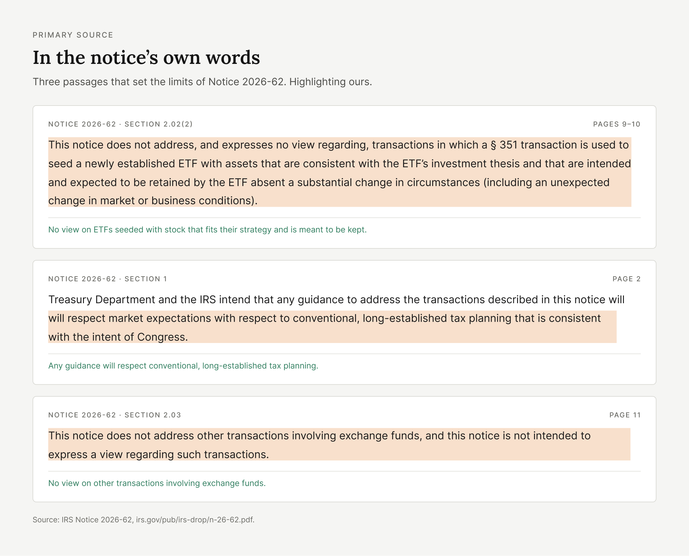 Three passages defining the scope of IRS Notice 2026-62, with highlighted excerpts and summaries.