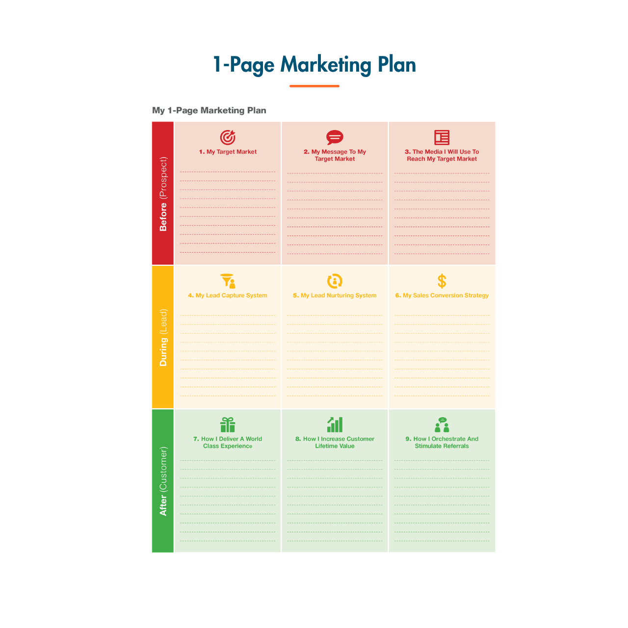 1-page ,marketing plan by allan dib
