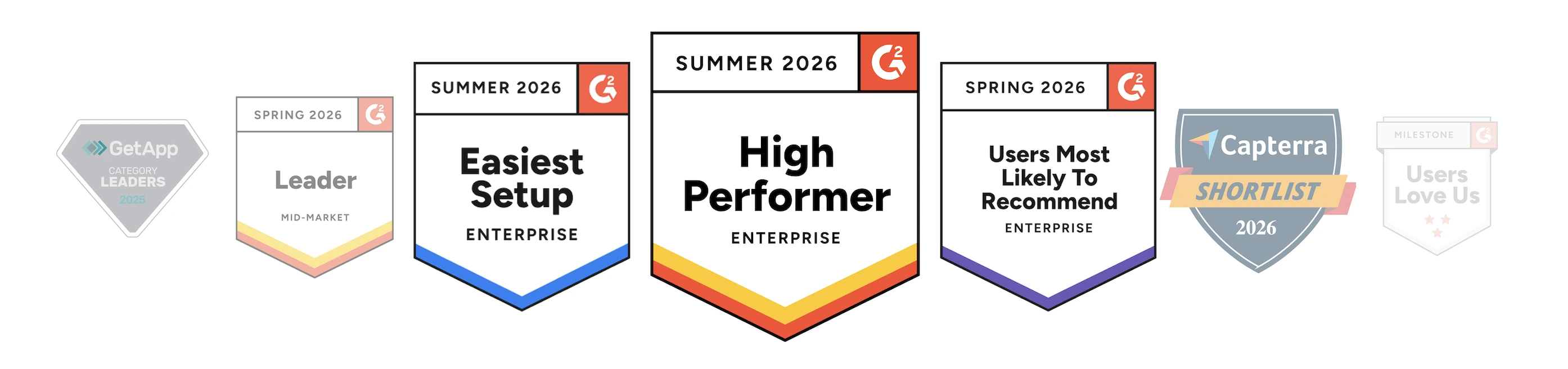 G2, Capterra and GetApp ratings