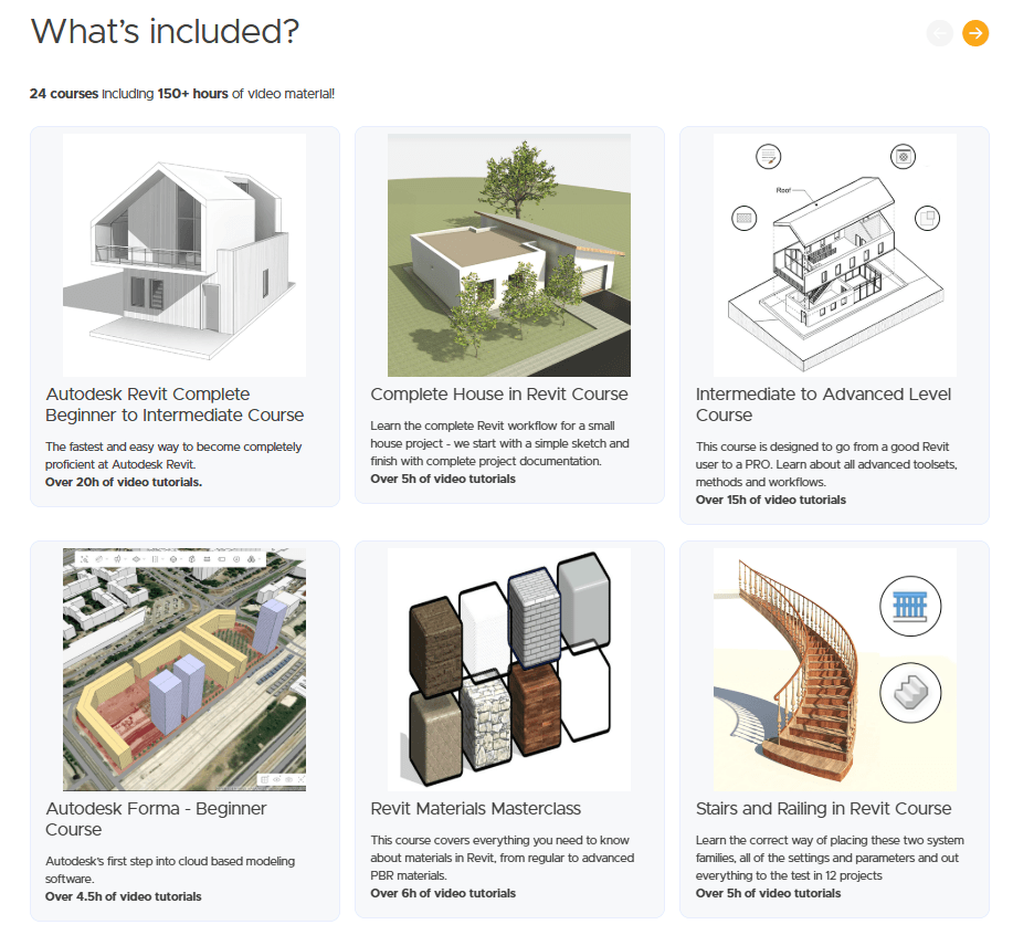 Balkan Architect Revit courses by Milos Temerinski page
