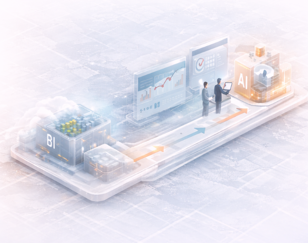 3D illustration showing a process flow from Business Intelligence (BI) with data charts, through two people analyzing data on digital screens, toward an AI system with a padlock icon.